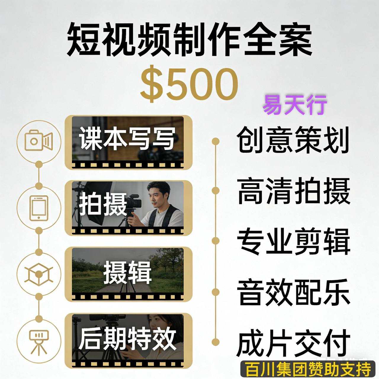 标准服务套餐 - 短视频制作全案